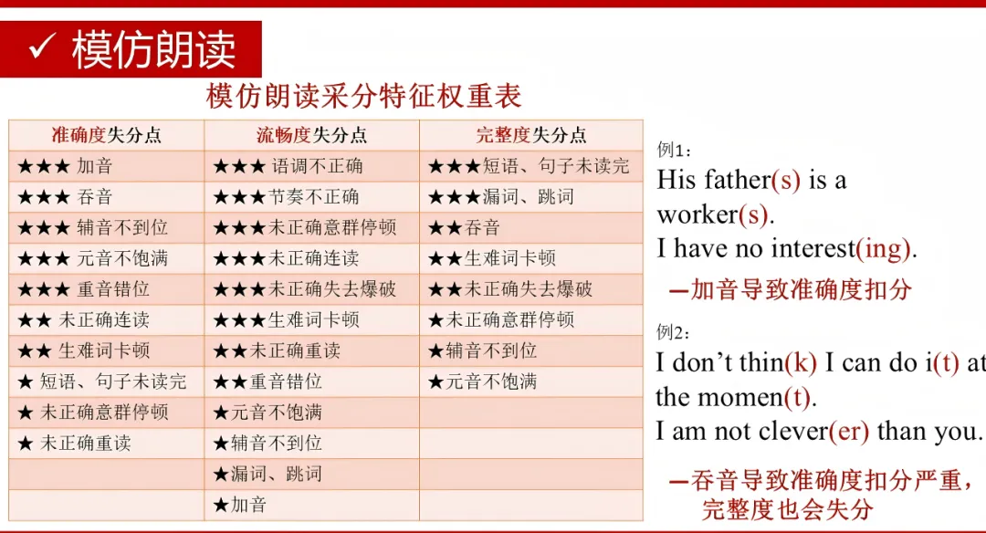 2026深圳中考 | 英语听说满分技巧来了! 第8张