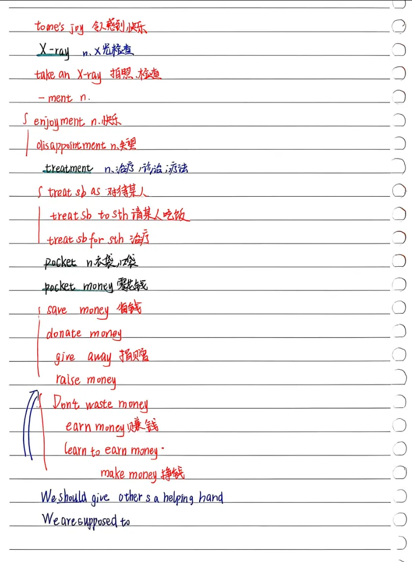 新外研八下 Unit4单词课:课本词+中考高频词三合一通关 第2张