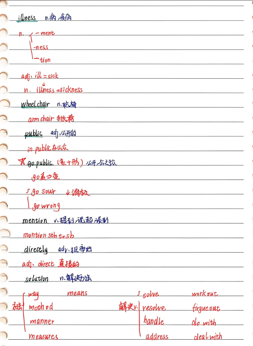 新外研八下 Unit4单词课:课本词+中考高频词三合一通关 第3张