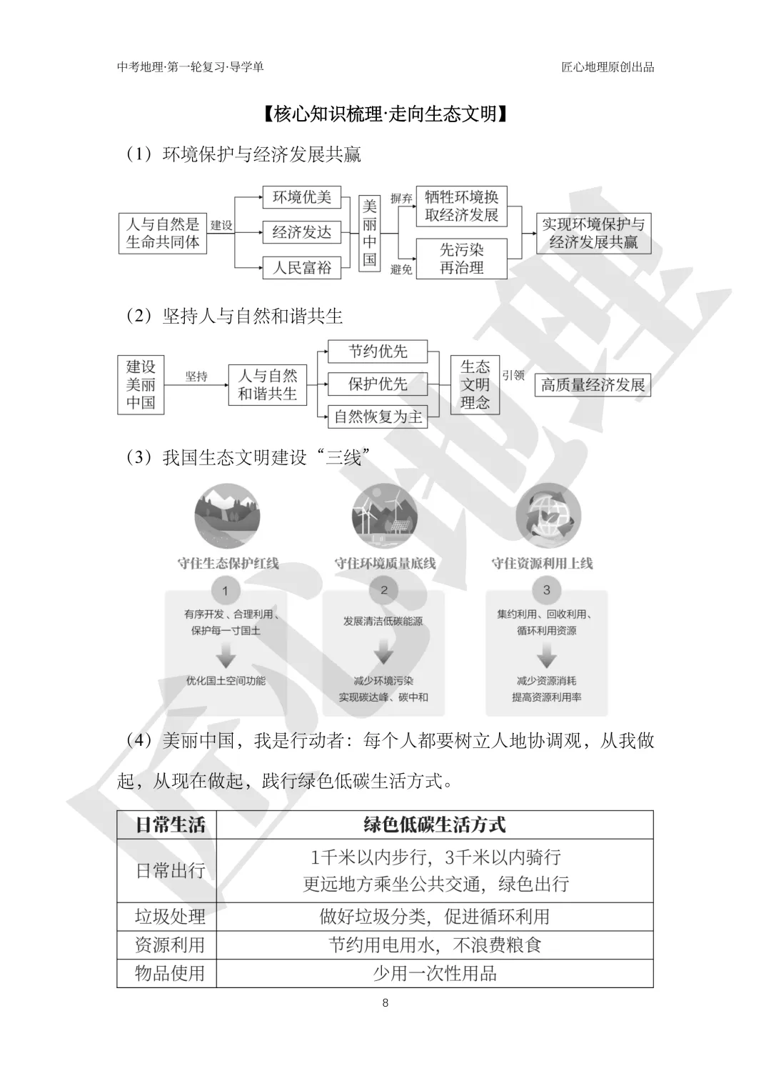 新教材 | 中考一轮复习·环境保护与发展(课件+导学单+练习题) 第13张
