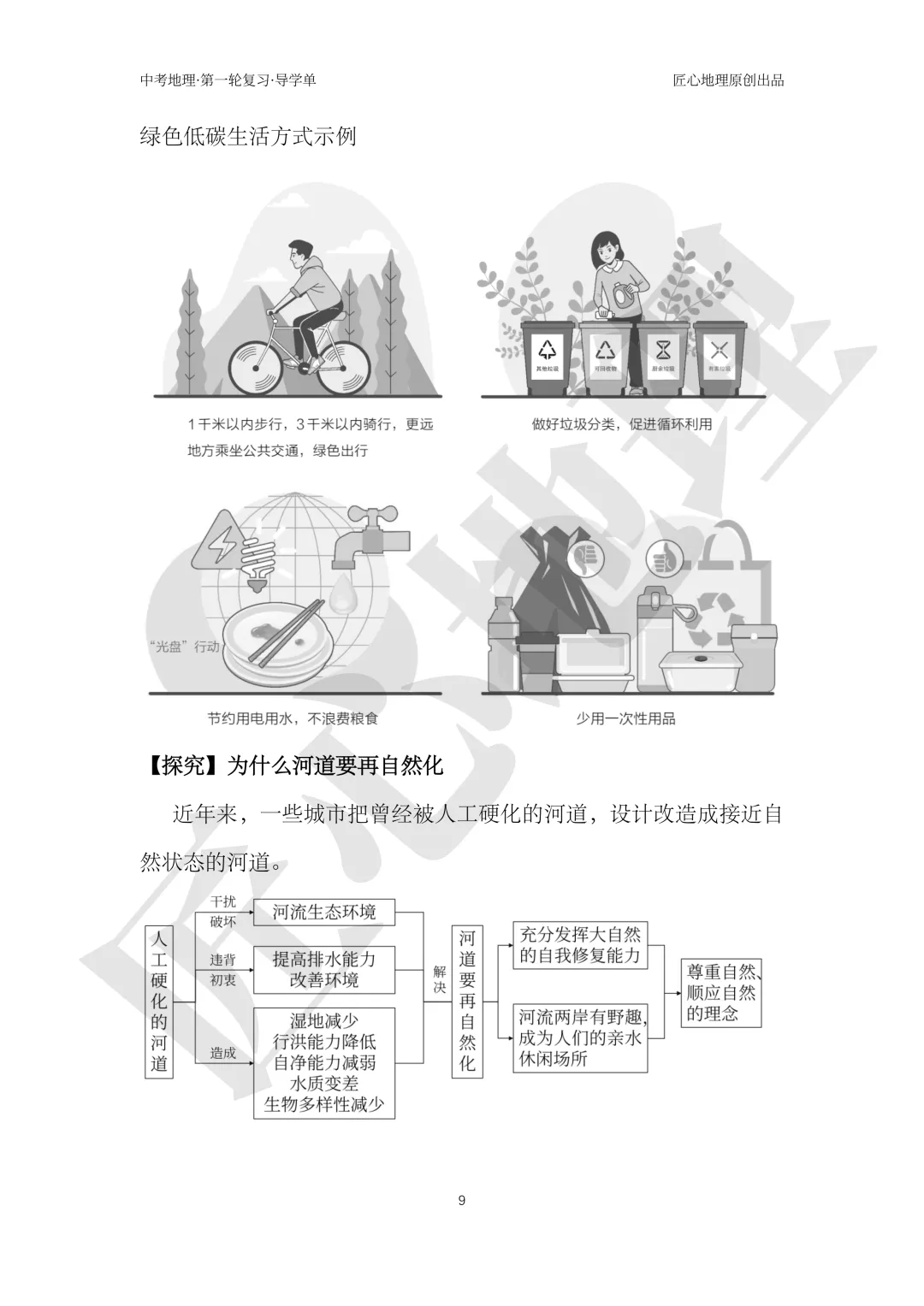 新教材 | 中考一轮复习·环境保护与发展(课件+导学单+练习题) 第14张