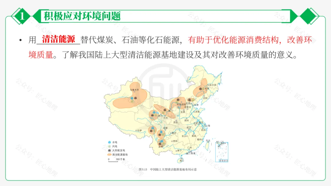 新教材 | 中考一轮复习·环境保护与发展(课件+导学单+练习题) 第40张