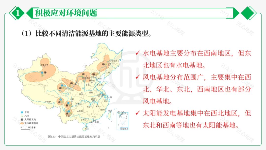 新教材 | 中考一轮复习·环境保护与发展(课件+导学单+练习题) 第41张