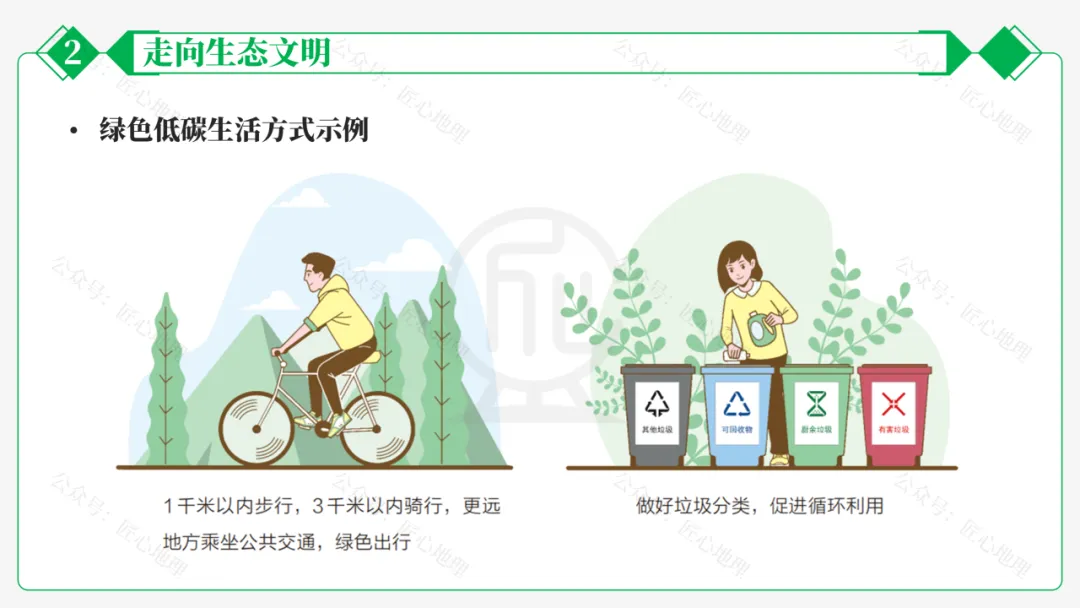 新教材 | 中考一轮复习·环境保护与发展(课件+导学单+练习题) 第51张