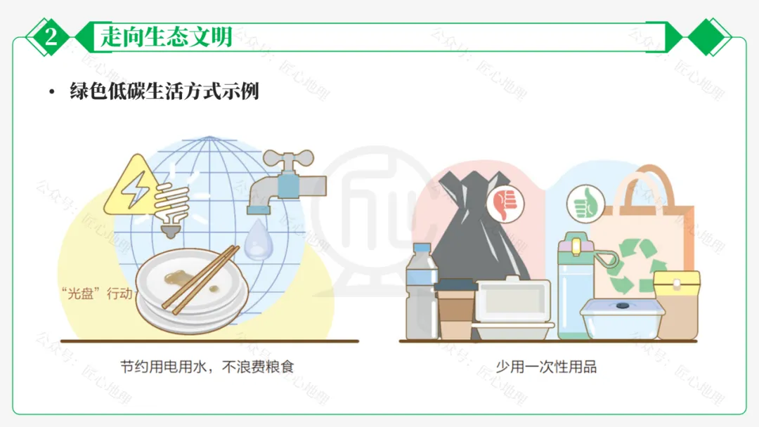 新教材 | 中考一轮复习·环境保护与发展(课件+导学单+练习题) 第52张