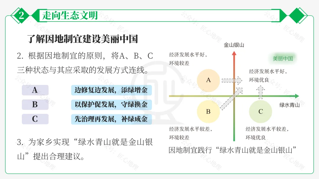 新教材 | 中考一轮复习·环境保护与发展(课件+导学单+练习题) 第56张