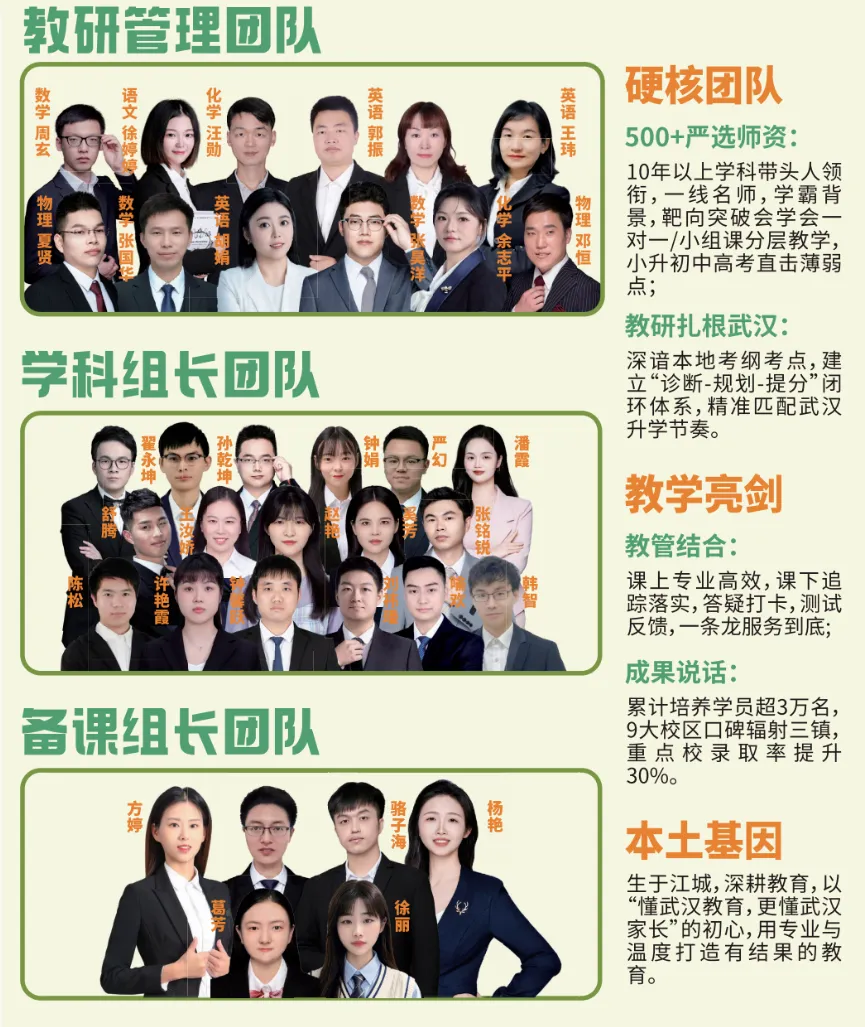 武汉凹凸教育|2026届全日制中考文化课招生简章 第18张