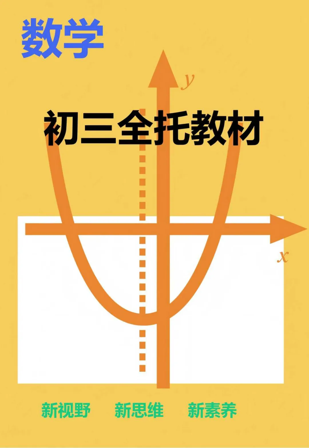 武汉凹凸教育|2026届全日制中考文化课招生简章 第34张