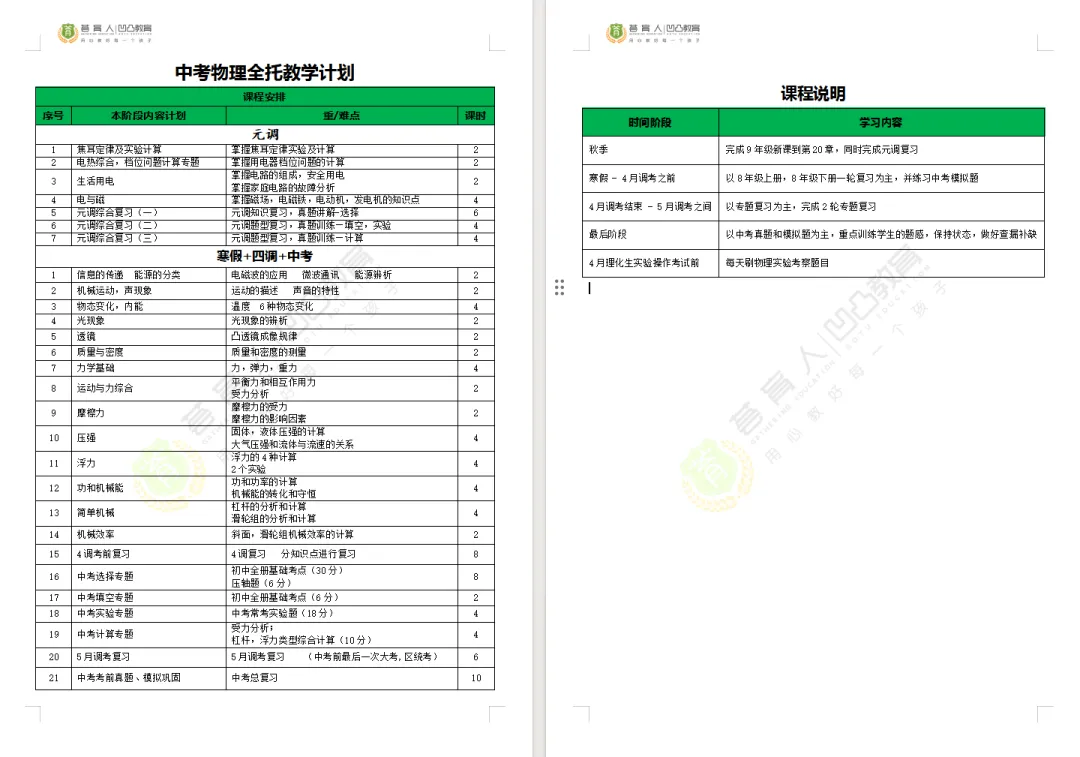武汉凹凸教育|2026届全日制中考文化课招生简章 第51张