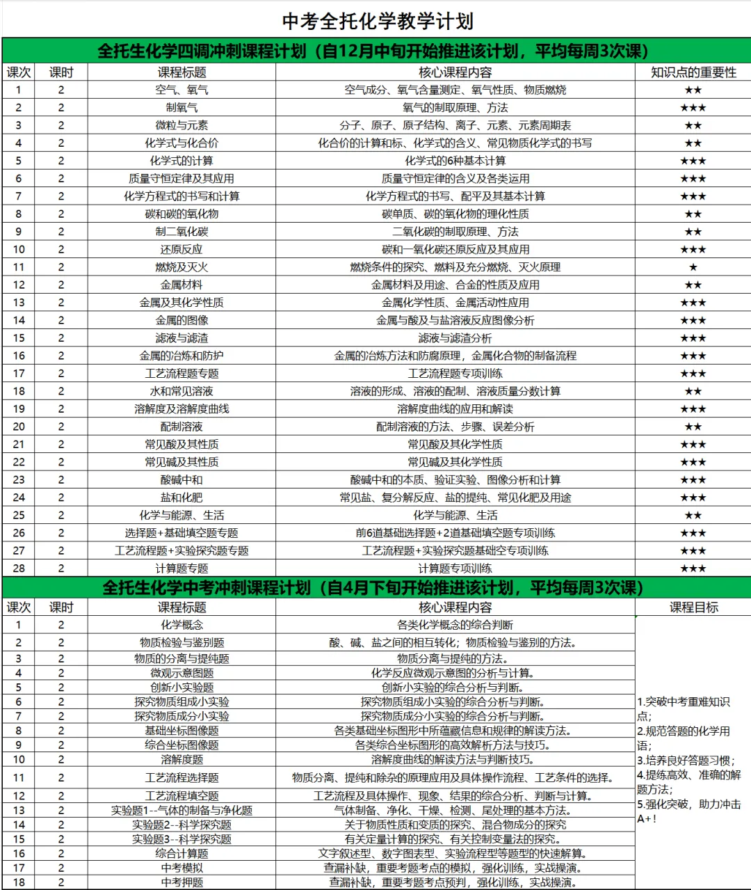 武汉凹凸教育|2026届全日制中考文化课招生简章 第52张