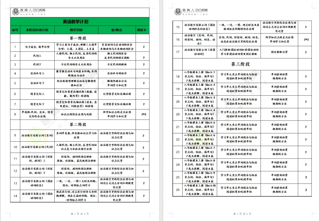 武汉凹凸教育|2026届全日制中考文化课招生简章 第53张