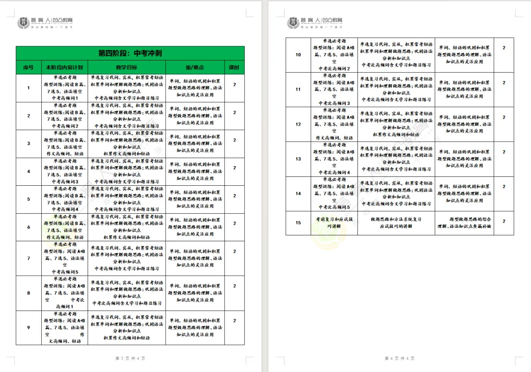 武汉凹凸教育|2026届全日制中考文化课招生简章 第54张