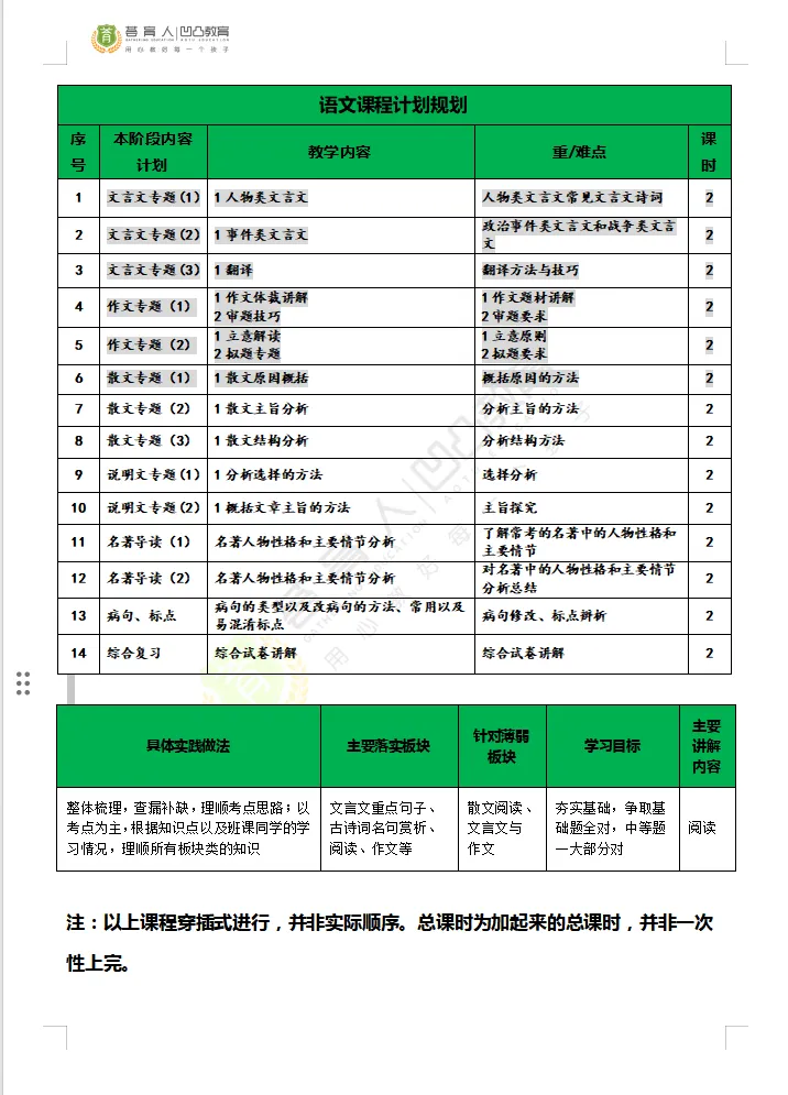 武汉凹凸教育|2026届全日制中考文化课招生简章 第55张