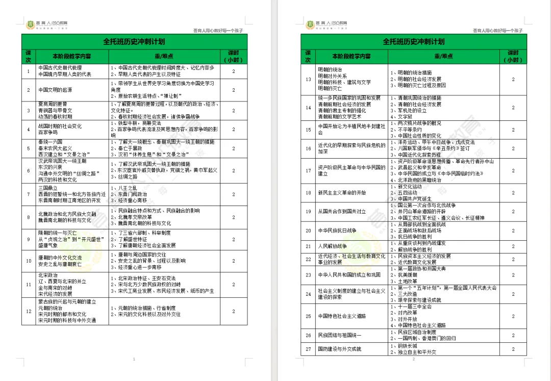 武汉凹凸教育|2026届全日制中考文化课招生简章 第56张