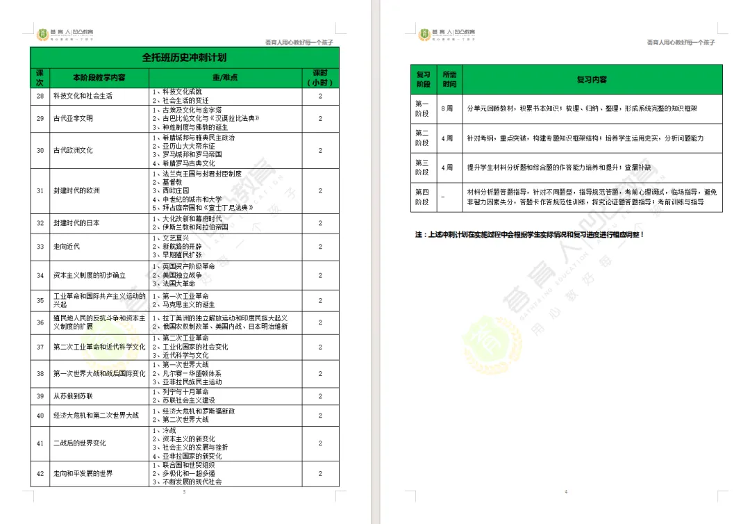 武汉凹凸教育|2026届全日制中考文化课招生简章 第57张