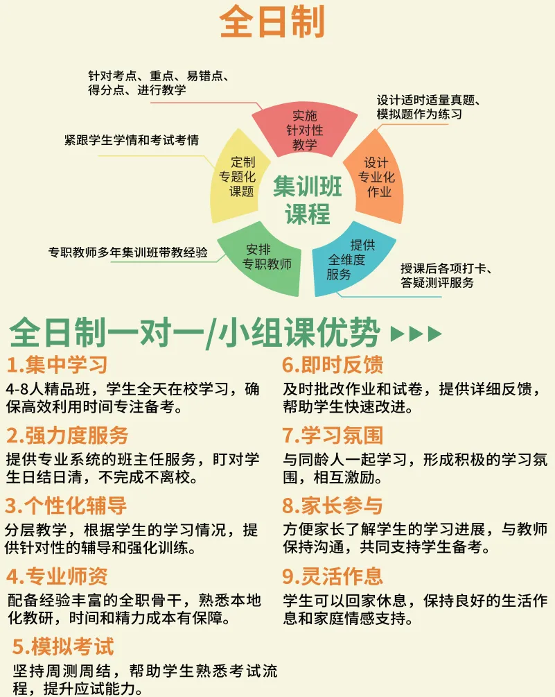 武汉凹凸教育|2026届全日制中考文化课招生简章 第64张