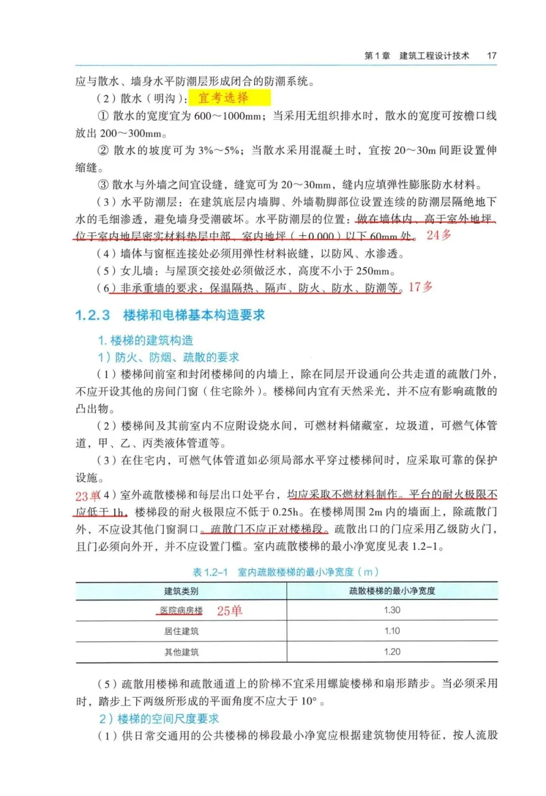 26一建备考新赛道|我把5年真题“绣”进了电子教材里【1.2 持续更新中】 第3张