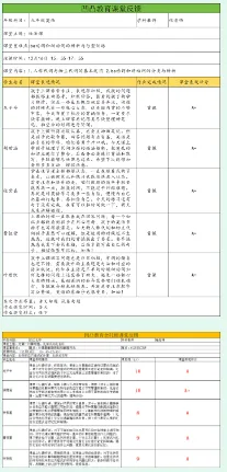 武汉凹凸教育|2026届全日制中考文化课招生简章 第101张