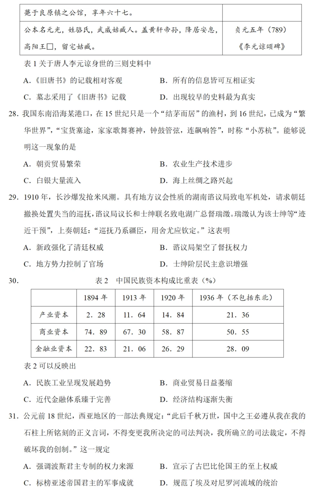 高考真题|2023年高考全国新课标卷历史试题 第2张