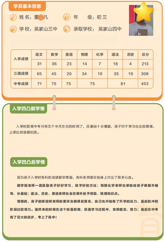 武汉凹凸教育|2026届全日制中考文化课招生简章 第142张