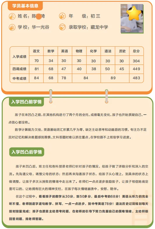武汉凹凸教育|2026届全日制中考文化课招生简章 第146张