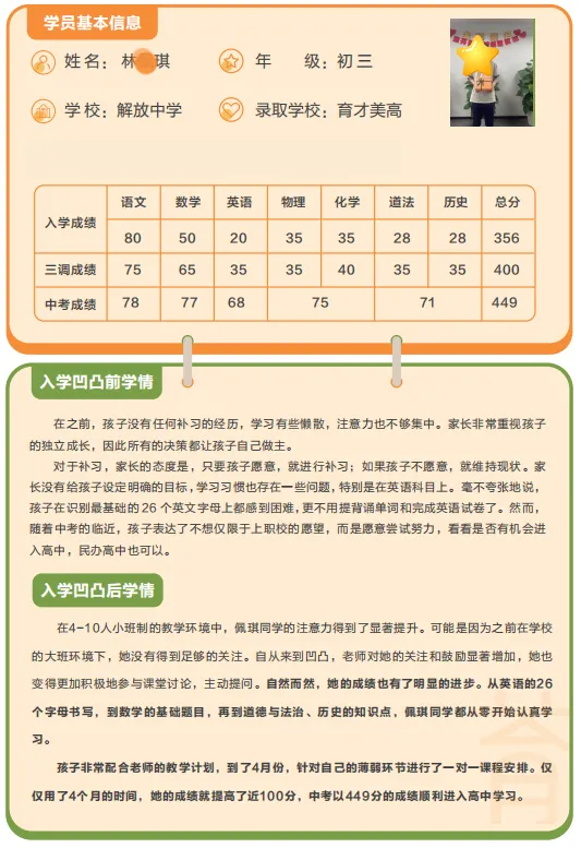武汉凹凸教育|2026届全日制中考文化课招生简章 第148张