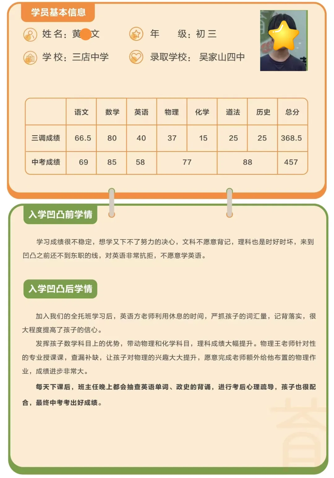 武汉凹凸教育|2026届全日制中考文化课招生简章 第150张