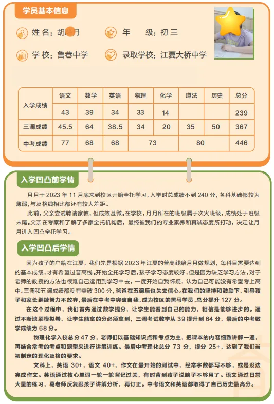 武汉凹凸教育|2026届全日制中考文化课招生简章 第151张