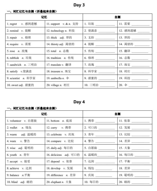 中考英语高频词汇24天背诵+默写表 电子版 可下载! 第7张
