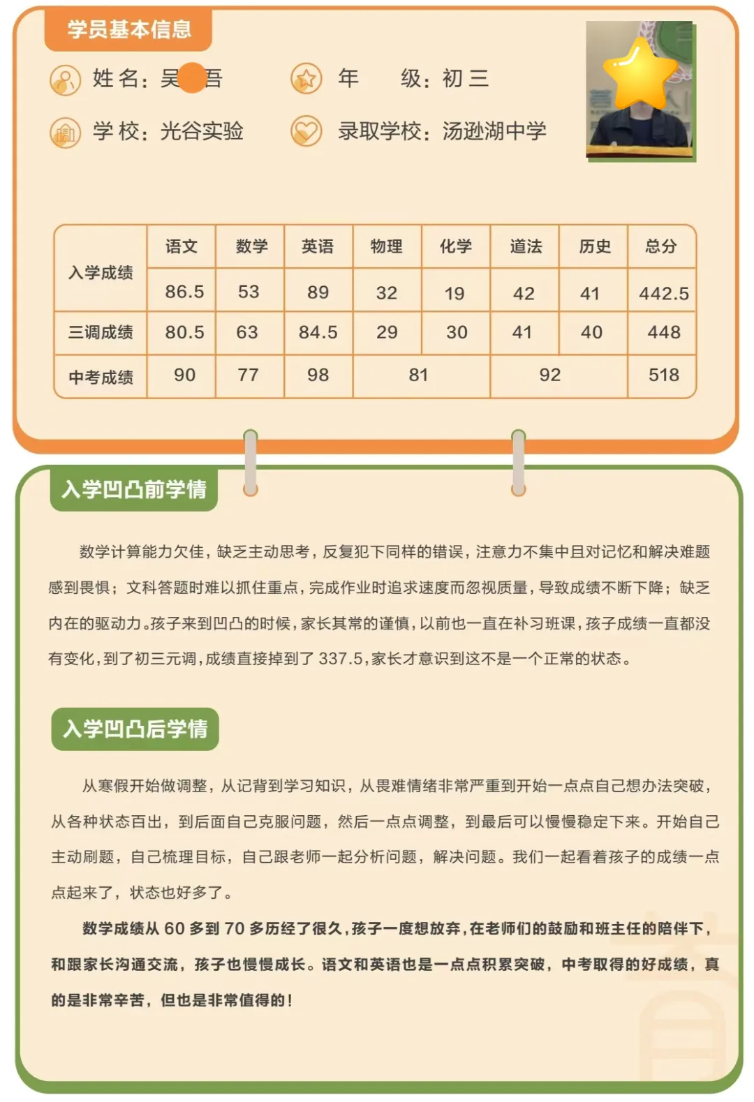 武汉凹凸教育|2026届全日制中考文化课招生简章 第153张