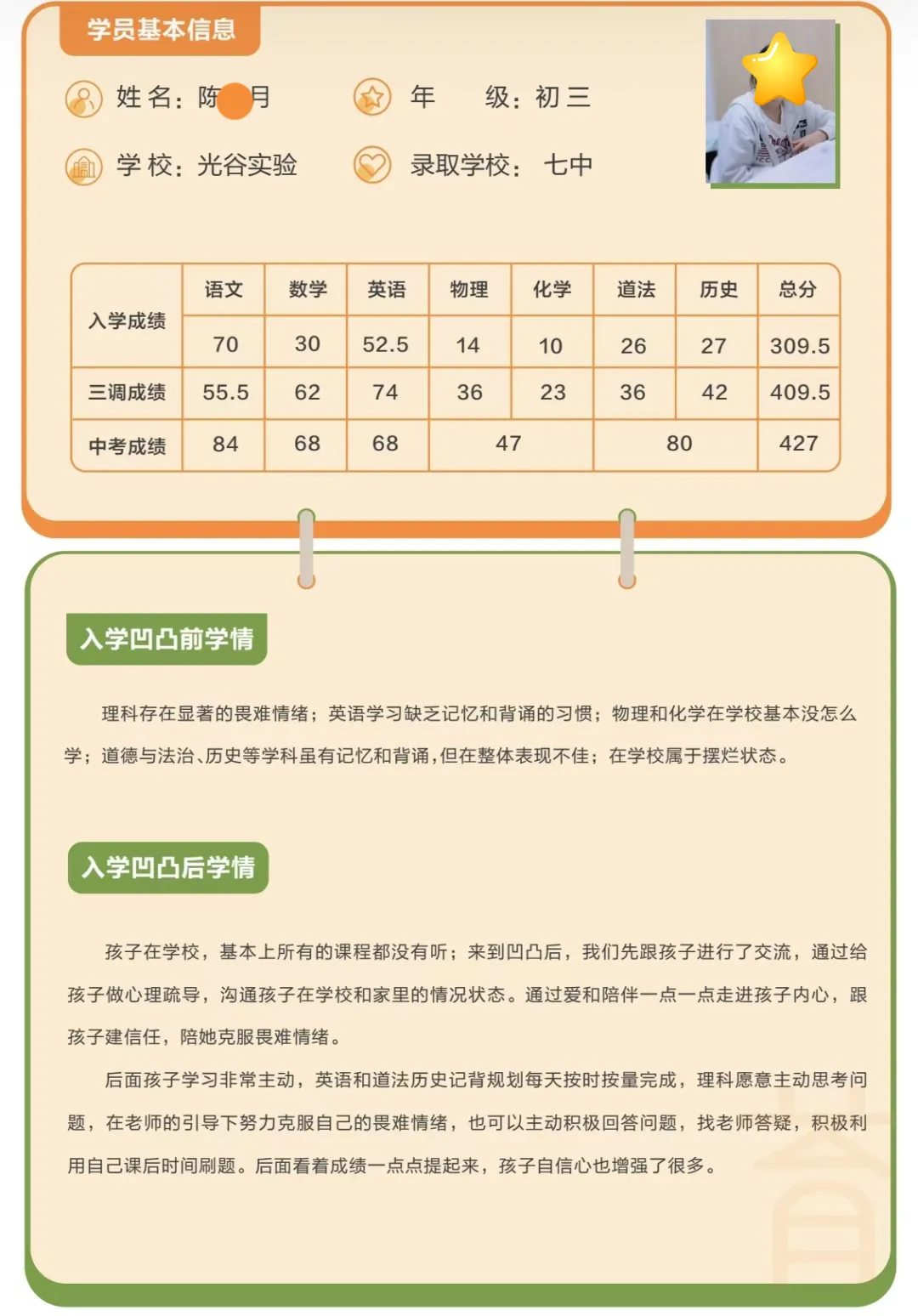 武汉凹凸教育|2026届全日制中考文化课招生简章 第154张