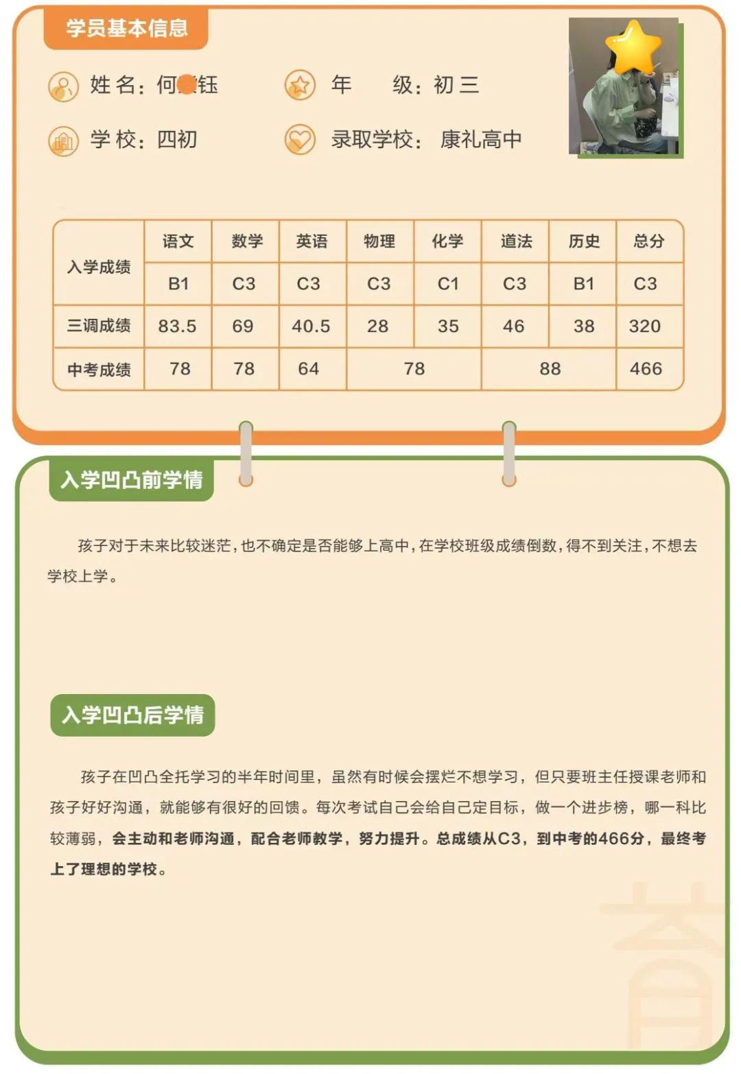 武汉凹凸教育|2026届全日制中考文化课招生简章 第155张