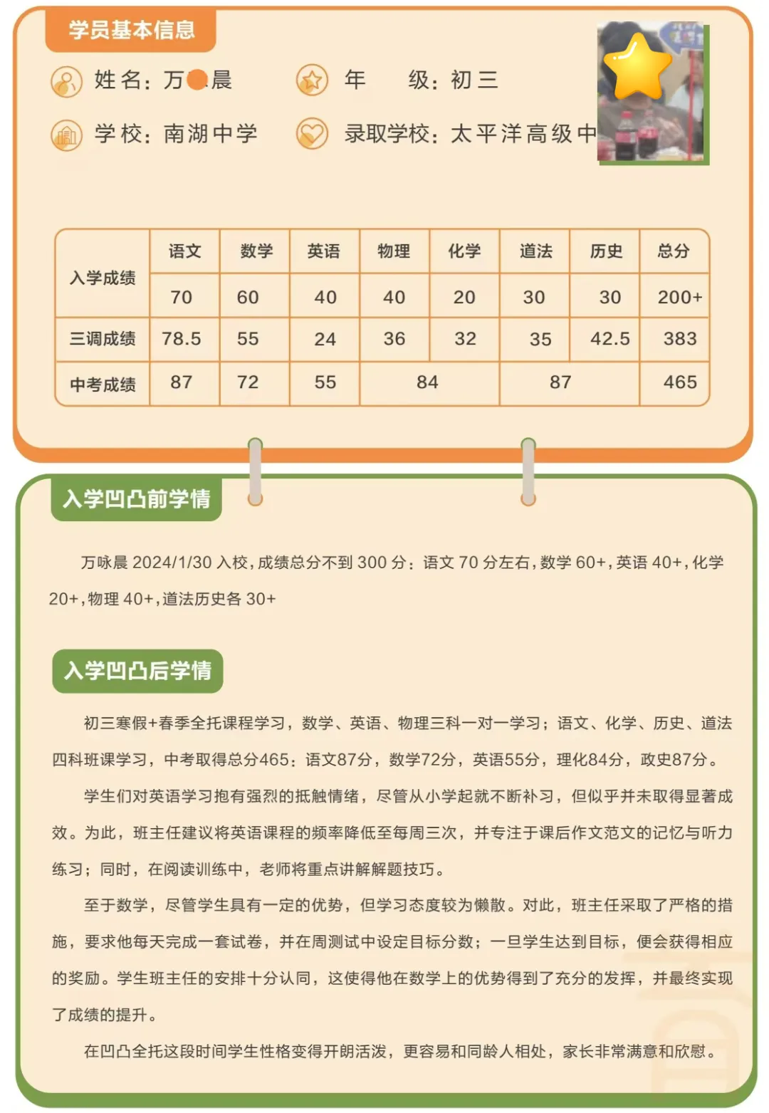 武汉凹凸教育|2026届全日制中考文化课招生简章 第156张