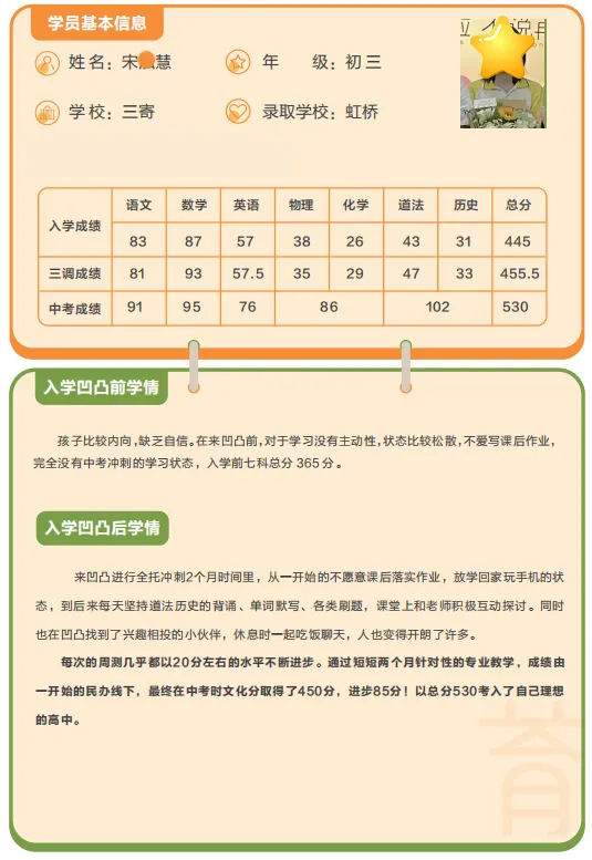 武汉凹凸教育|2026届全日制中考文化课招生简章 第157张