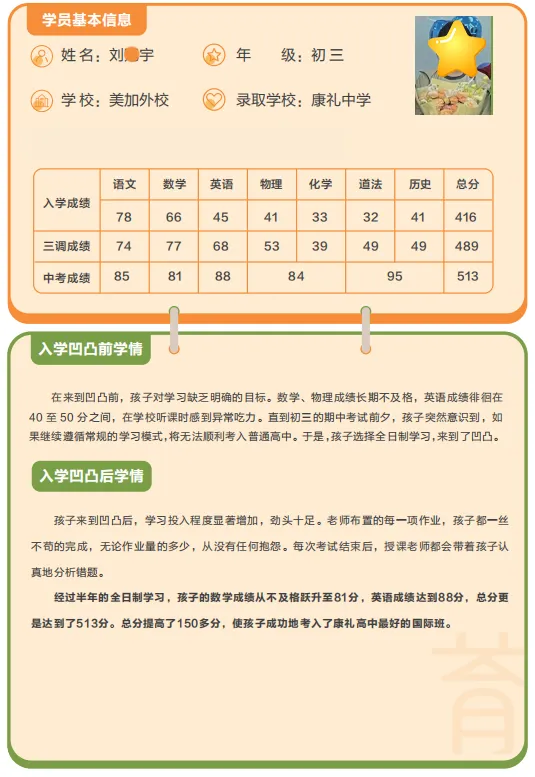 武汉凹凸教育|2026届全日制中考文化课招生简章 第158张