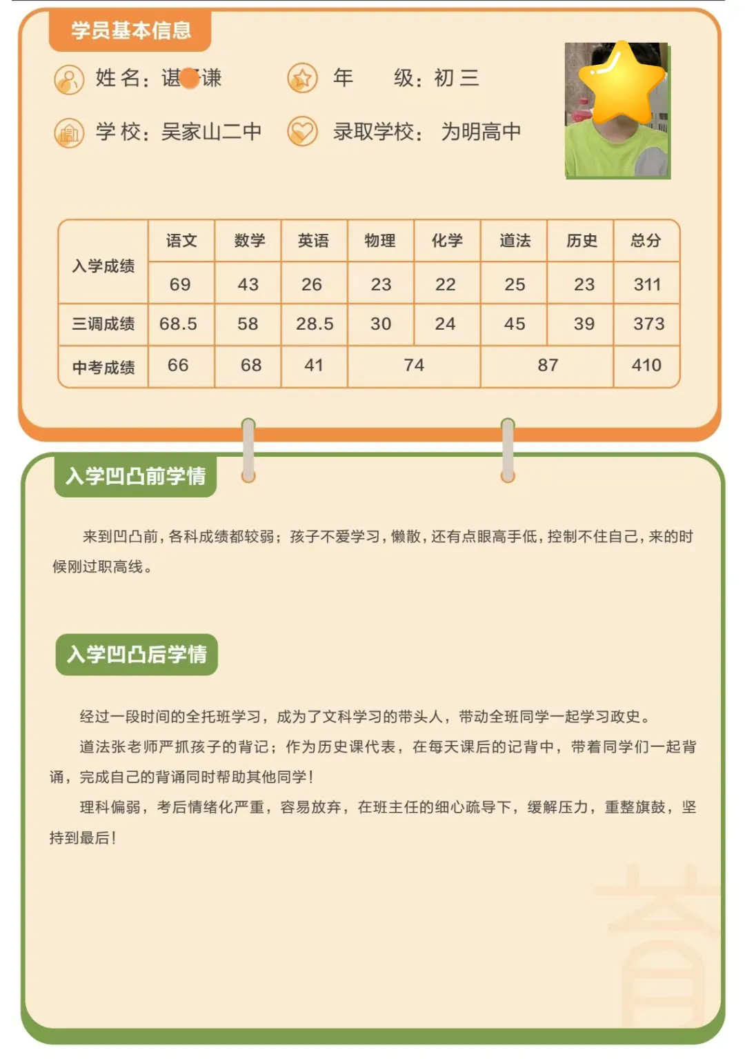 武汉凹凸教育|2026届全日制中考文化课招生简章 第159张