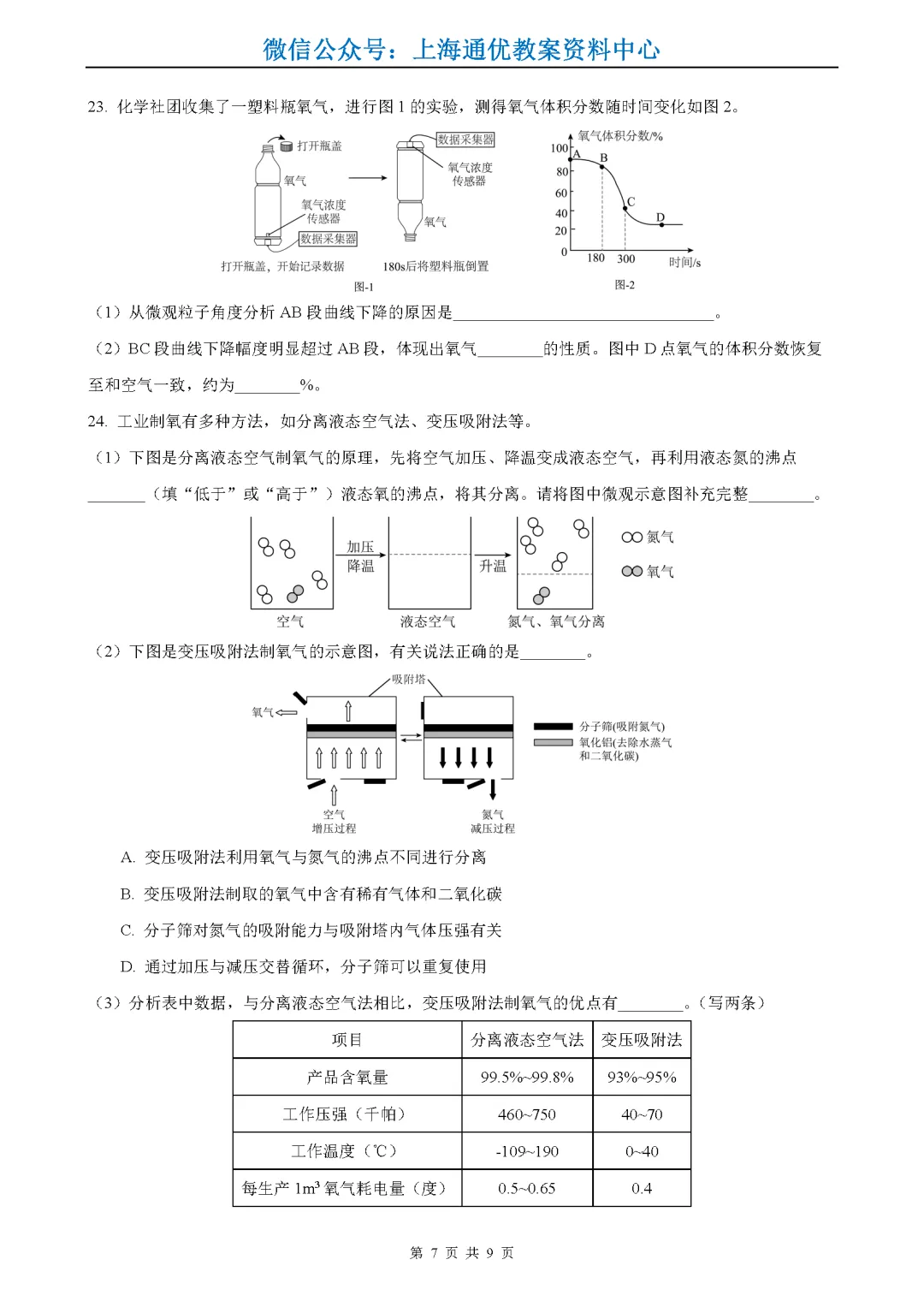 【初中化学】2026届中考二模&北郊/复旦二附校/普陀/松江/闵行等八下期中 第8张