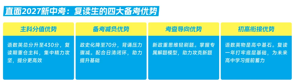 卓越教育全日制 | 2027年中考复读招生简章 第5张