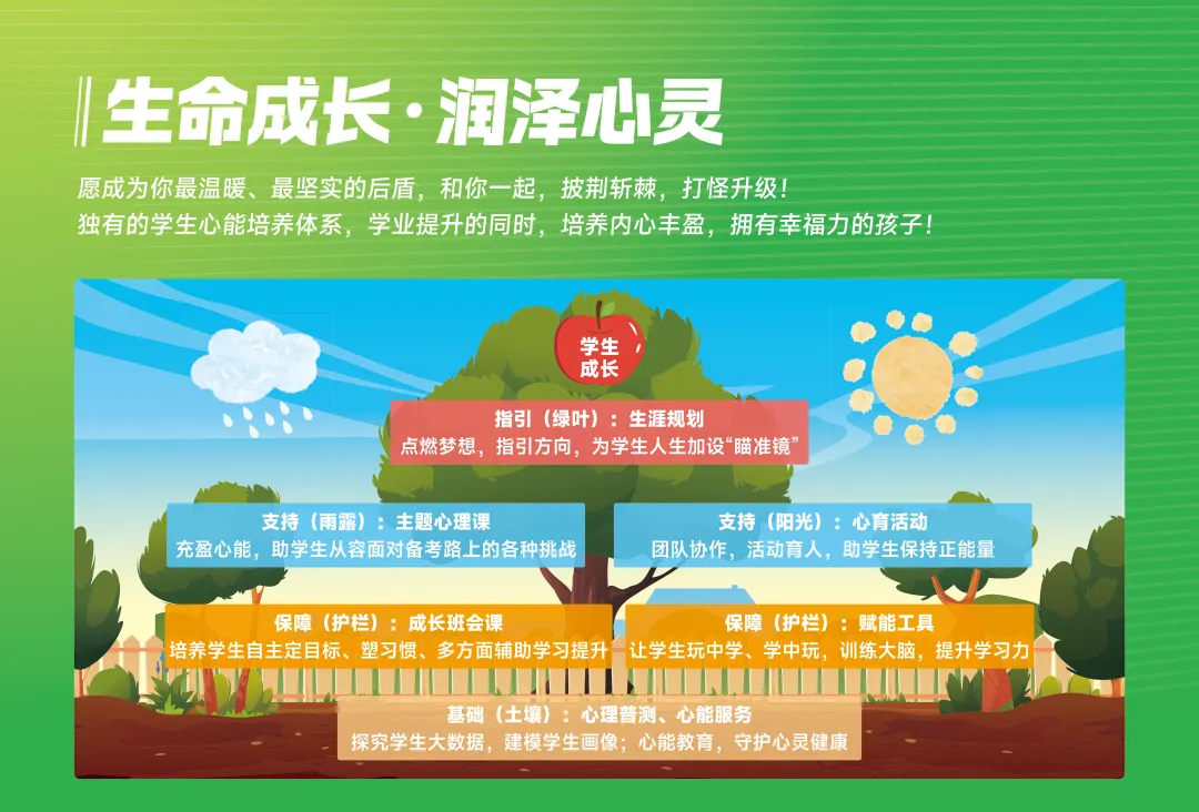 卓越教育全日制 | 2027年中考复读招生简章 第23张