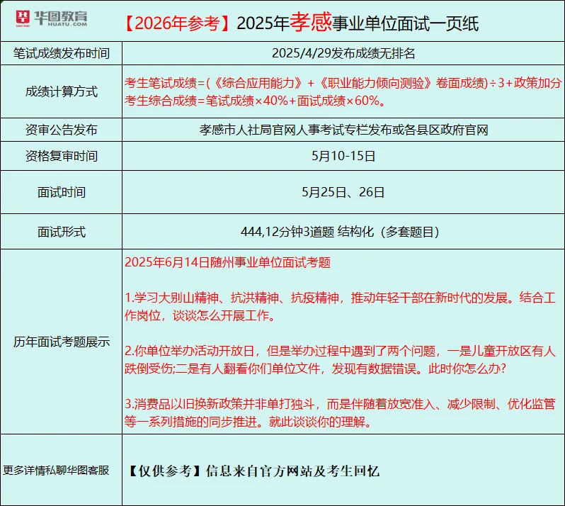 2026湖北事业单位各地市面试形式+真题 第6张