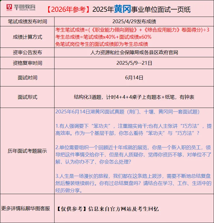 2026湖北事业单位各地市面试形式+真题 第7张