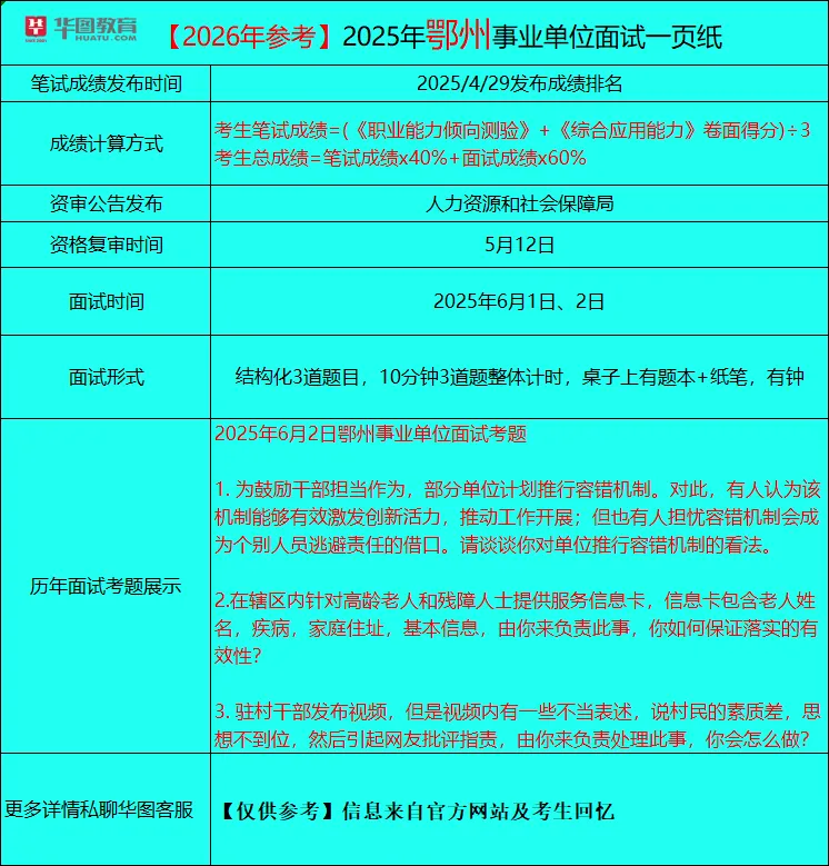 2026湖北事业单位各地市面试形式+真题 第8张