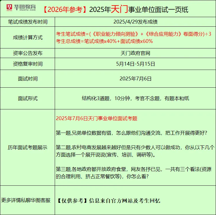 2026湖北事业单位各地市面试形式+真题 第10张