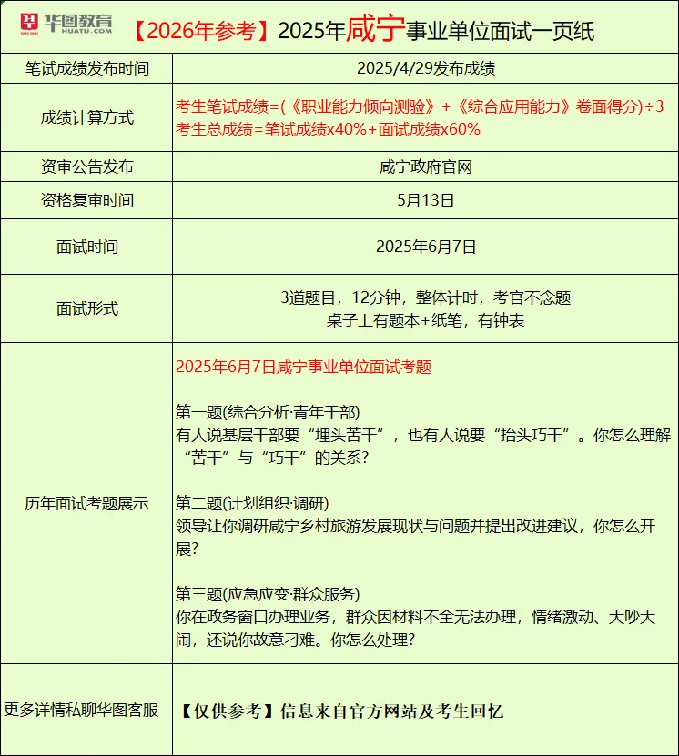 2026湖北事业单位各地市面试形式+真题 第15张