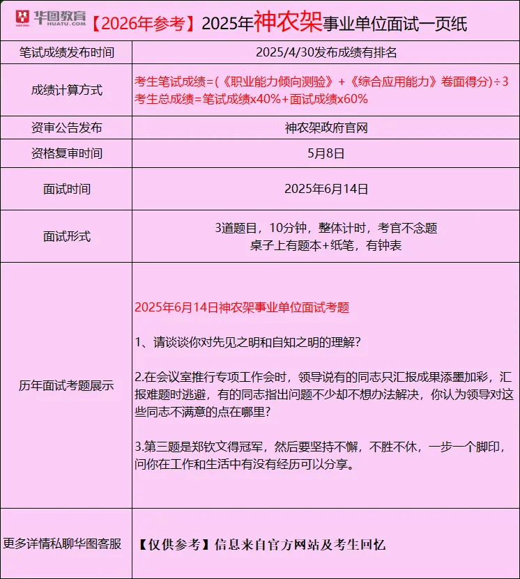2026湖北事业单位各地市面试形式+真题 第16张
