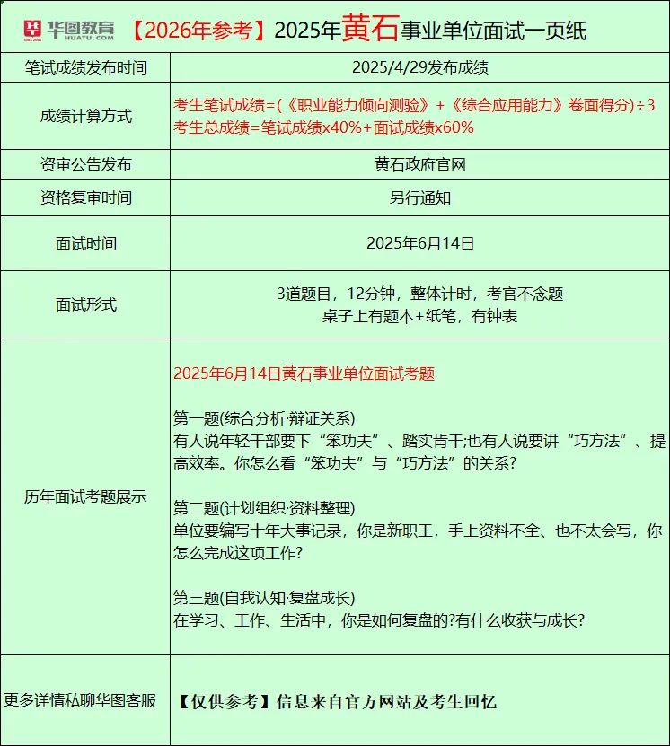 2026湖北事业单位各地市面试形式+真题 第17张