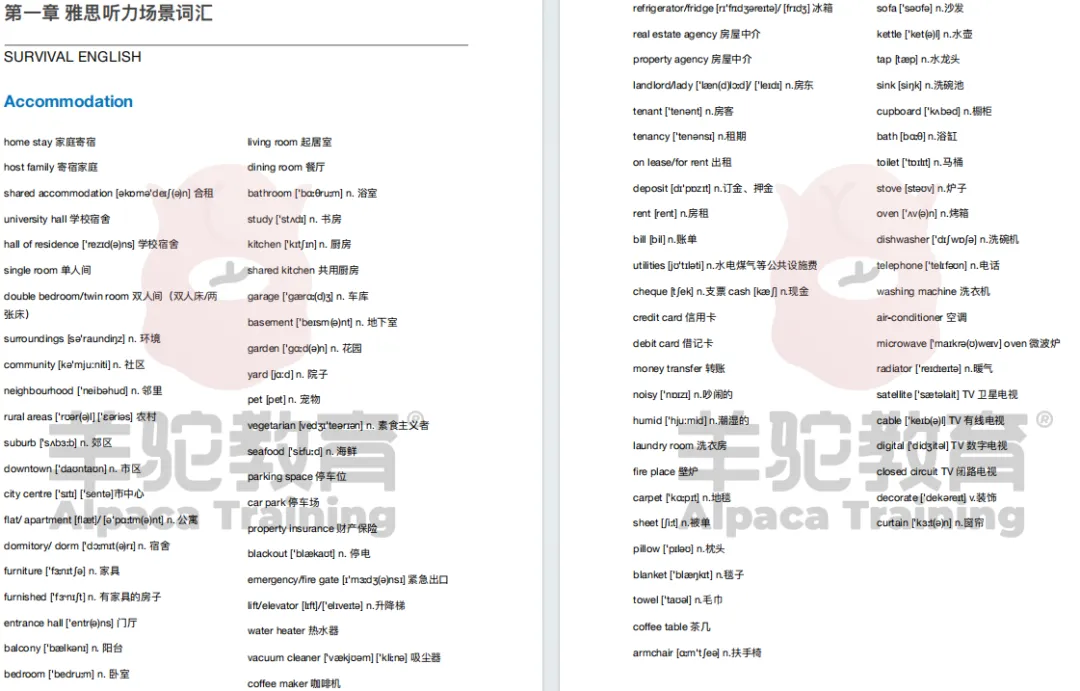 雅思每日一练‖剑雅真题向你发出挑战!(附《雅思听力场景词汇》PDF 第6张