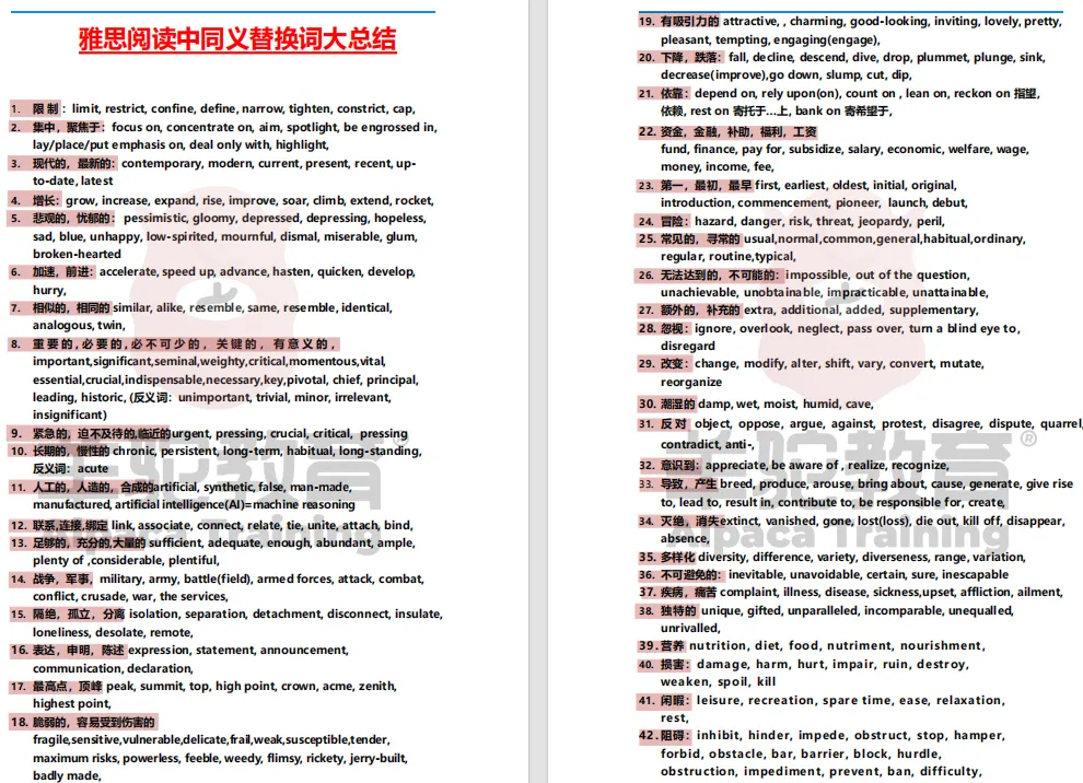 雅思每日一练‖剑雅真题向你发出挑战!(附《雅思阅读同义替换词大总结》PDF 第8张