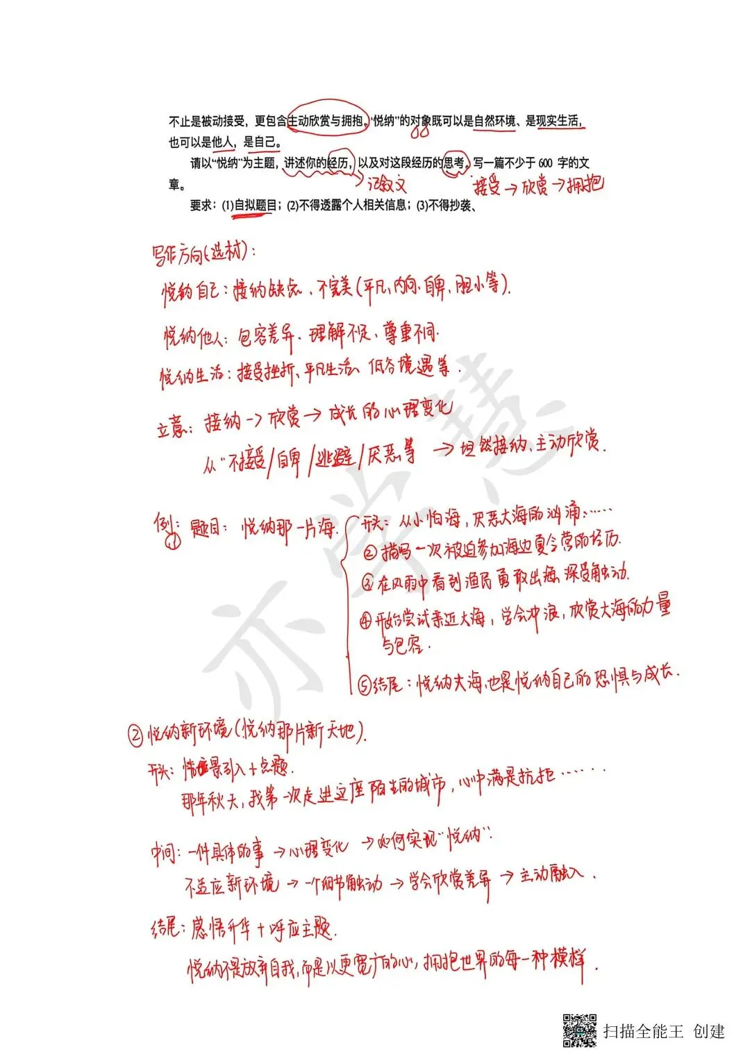普陀/长宁初三二模语文、物理试卷解析分享~ 第8张