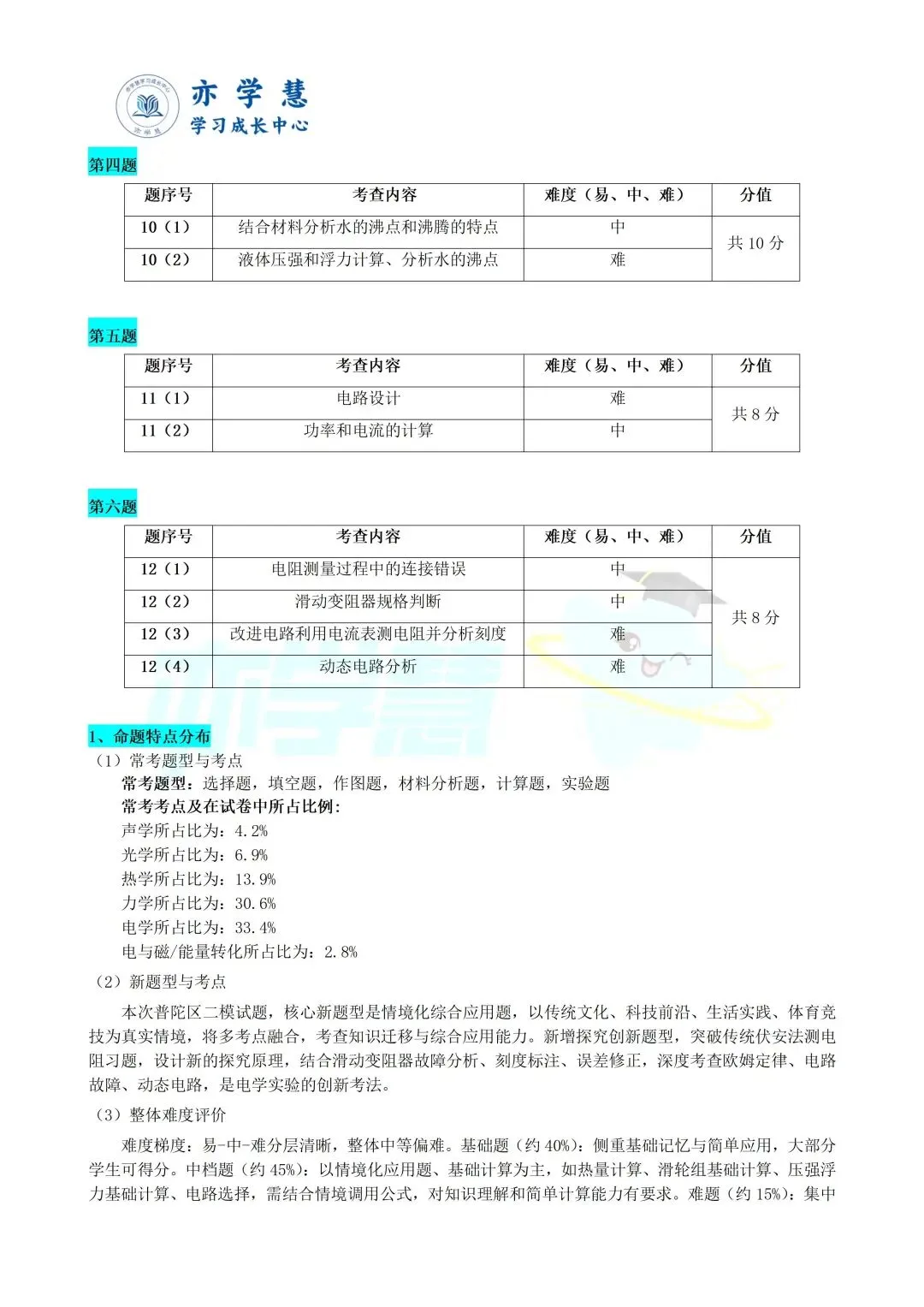 普陀/长宁初三二模语文、物理试卷解析分享~ 第31张